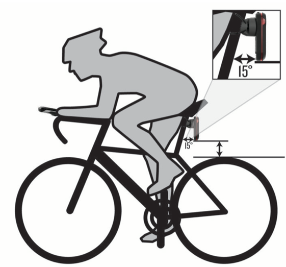 Garmin-RTL515-RTL516-Varia-Rearview-Radar-figure-1