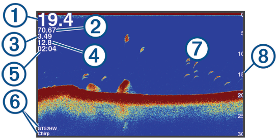 Garmin-STRIKER-Series-Fish-Finder-FIGURE-2