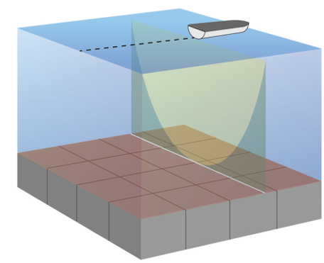 Garmin-STRIKER-Series-Fish-Finder-FIGURE-4