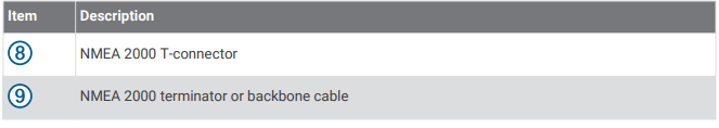 Garmin-VHF-115-VHF-215-AIS-Series-figure-8