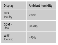 Hama-00-185892-Paros-Thermometer-FIGURE-1