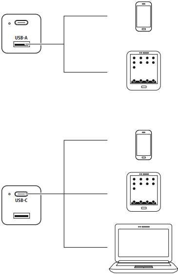 Hama-00125130-USB-C-PD-Mini-Charger-figure-1