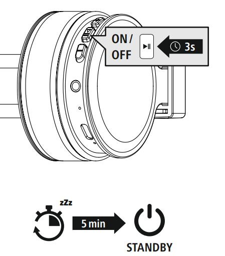 Hama-00221765-Freedom-Lit-III-Bluetooth-Headphone-FIG3