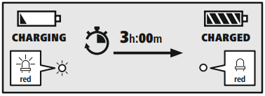 Hama-00221765-Freedom-Lit-III-Bluetooth-Headphone-FIG5