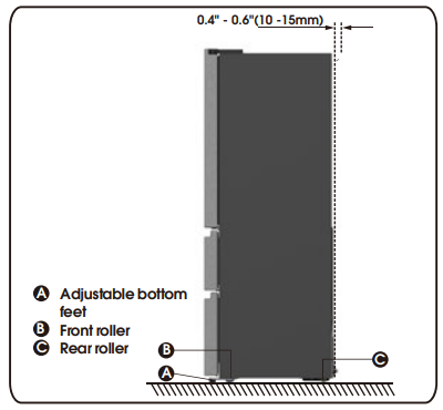 Hisense-HRM145N6AVD-Use-&-Care-Refrigerator-fig-5