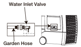 Honeywell-CO301PC-Portable-Evaporative-Air-Cooler-figure-4