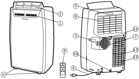Honeywell-MN1CFS8-Portable-Air-Conditioner-figure-2