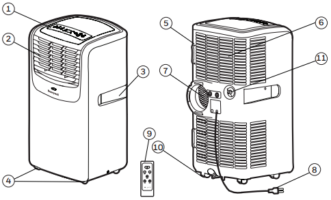 Honeywell-MO08CESWS6-Portable-Air-Conditioner-figure-1