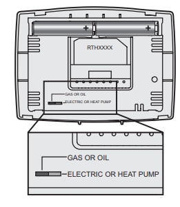 Honeywell-RTH2300-Series-Programmable-Thermostat-Fig-21