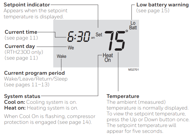 Honeywell-RTH2300-Series-Programmable-Thermostat-Fig-3