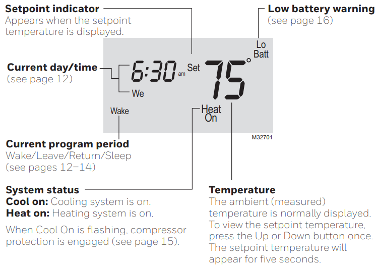 Honeywell-RTH2410-Series-Programmable-Thermostat-figure-19