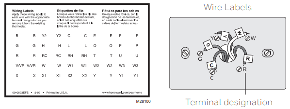 Honeywell-RTH2410-Series-Programmable-Thermostat-figure-4