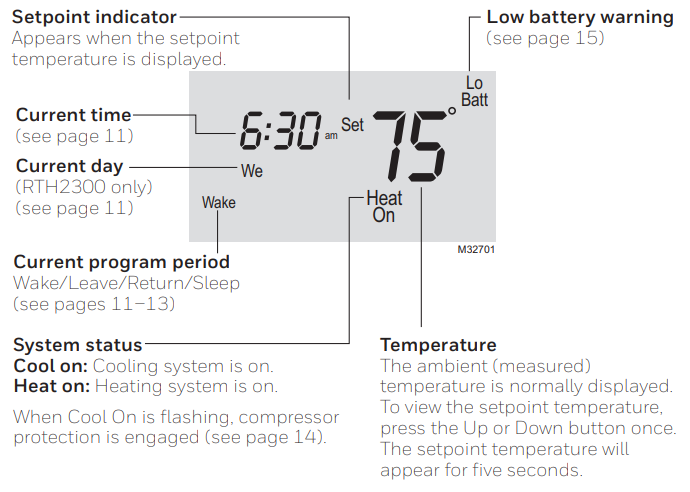 Honeywell-T9-Smart-Sensor-Thermostat-figure-17