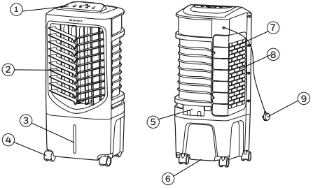Honeywell-TC09PEU-Portable-Evaporative-Air-Cooler-figure-1