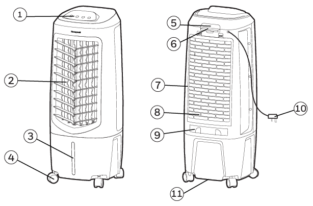 Honeywell-TC10PE-Series-Air-Cooler-figure-1