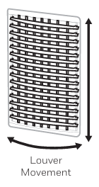 Honeywell-TC10PE-Series-Air-Cooler-figure-3