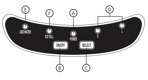 IGLOO-ICE102C-WHITE-Ice-Maker-fig-2