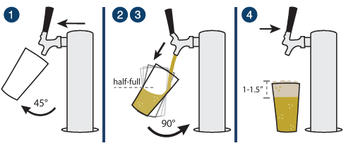 Insignia NS-BK2TSS6 Beverage Cooler
