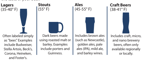 Insignia NS-BK2TSS6 Beverage Cooler