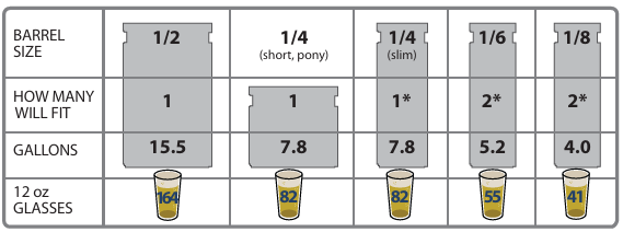 Insignia NS-BK2TSS6 Beverage Cooler
