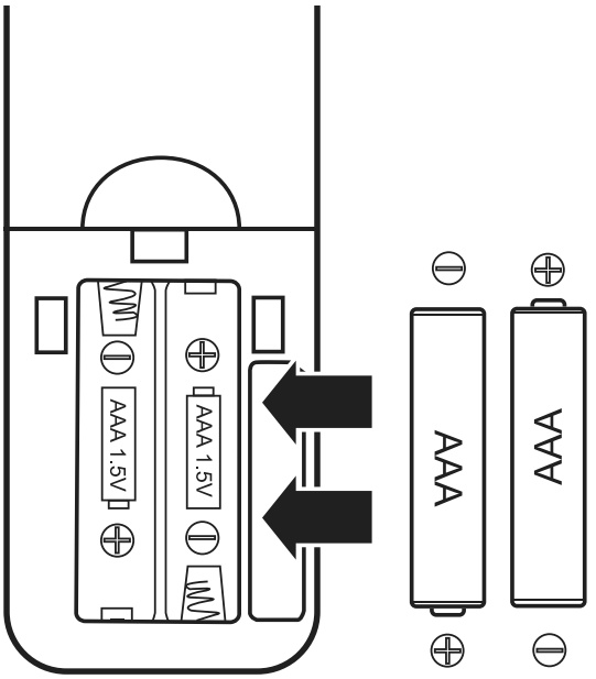 Insignia NS-GXBOMR101 Xbox One Media Remote User Guide fir 3