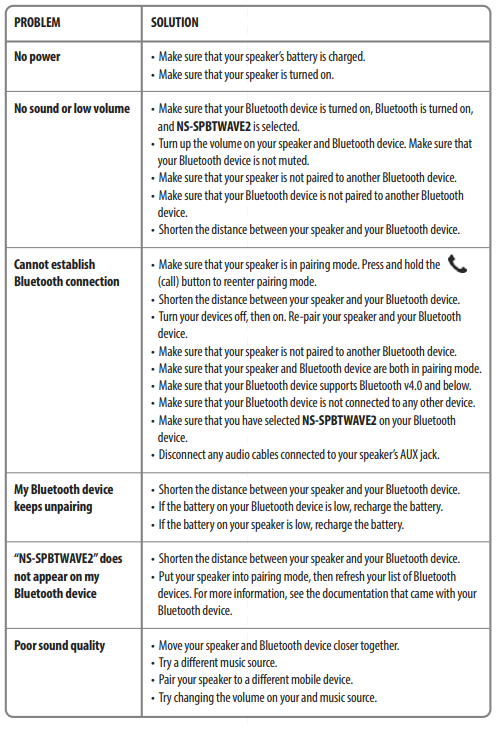 Insignia-NS-P4112-Portable-CD-Player fig 1