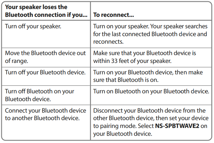Insignia-NS-P4112-Portable-CD-Player fig 4