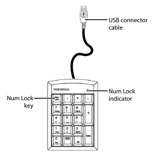 Insignia-NS-PNK6A01-C-USB-Numeric-Keypad-figure-1