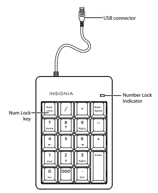Insignia-NS-PNKNUM19-Wired-Numeric-Keypad-fig-1