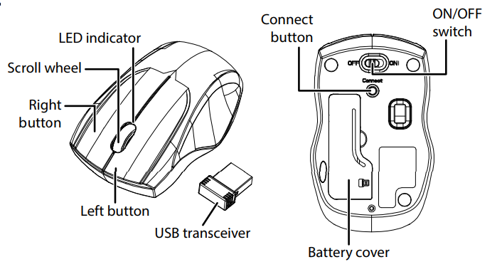 Insignia NS-PNM6003-BK-Wireless-Optical-Mouse-fig1