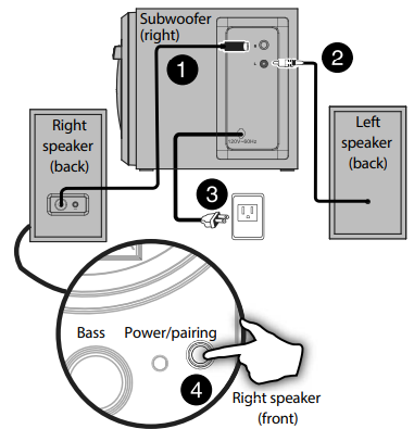 Insignia-NS-PSB4521-C 2.1-Bluetooth-Desktop-Speaker-fIG-2