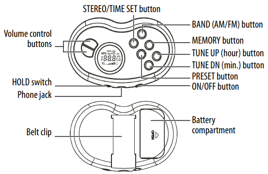 Insignia-NS-R5111A-Armband-Radio-Figure-1