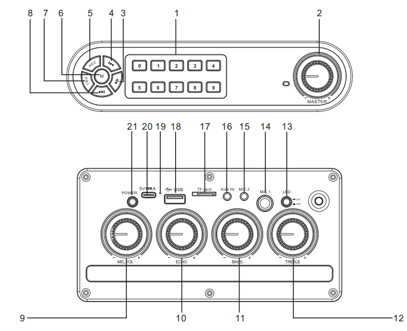 JYX-JYX-S55-Portable-Karaoke-Machine-figurre-1