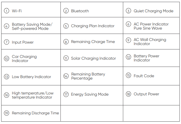 Jackery-SolarSaga-40W-Mini-Solar-Panel-figure-5