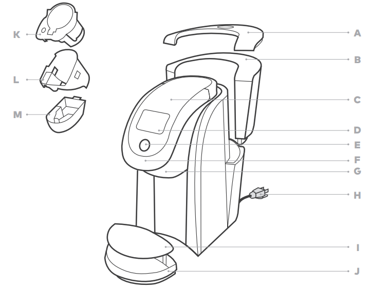 Keurig-K200-Series-Coffee-Brewer-figure-1