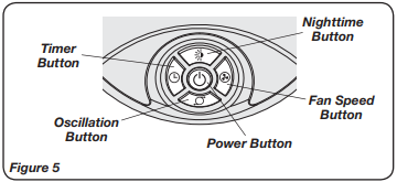 Lasko T42951 Remote Control Saver Fan
