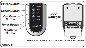 Lasko T42951 Remote Control Saver Fan