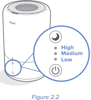 Levoit-Dual-100-Ultrasonic-2-in-1-Humidifier-figure-10