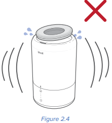 Levoit-Dual-100-Ultrasonic-2-in-1-Humidifier-figure-12