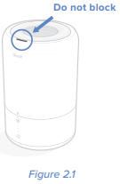 Levoit-Dual-100-Ultrasonic-2-in-1-Humidifier-figure-9