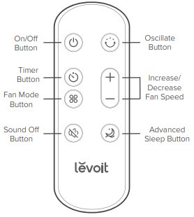 Levoit-LTF-F361-WUS-Classic-36-Inch-Tower-Fan-fIG-5