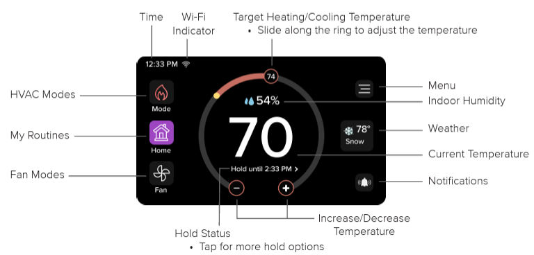 Levoit-LTM-A401S-WUS-Aura-Smart-Thermostat-figure-3