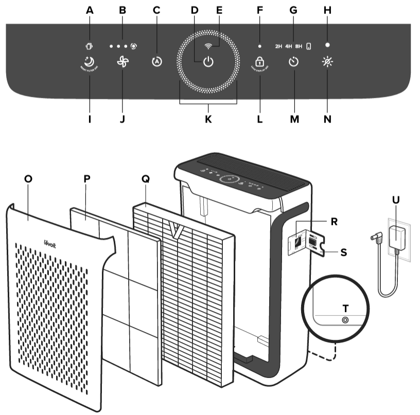 Levoit-Vital-100S-Smart-True-HEPA-Air-Purifier-figure-1