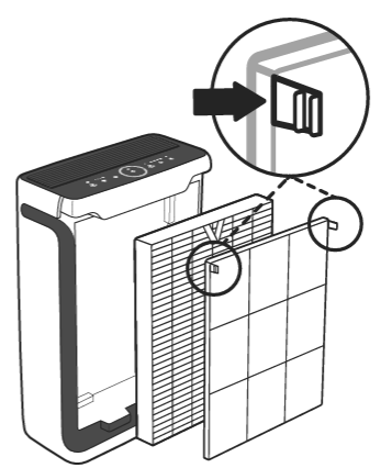 Levoit-Vital-100S-Smart-True-HEPA-Air-Purifier-figure-3