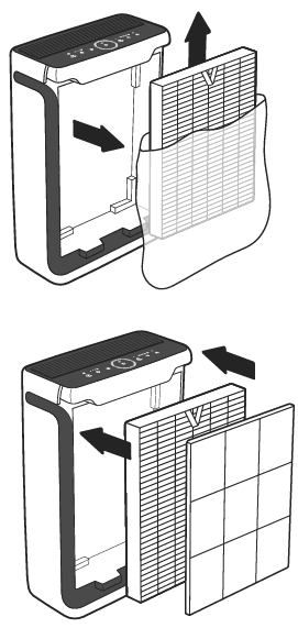 Levoit-Vital-100S-Smart-True-HEPA-Air-Purifier-figure-4