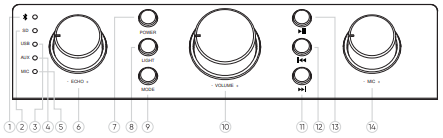 MASiNGO-Ostinato-M7-Karaoke-Machine-figure-1