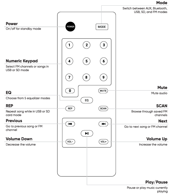 MASiNGO-Soprano-X1-Karaoke-Machine-figure-2