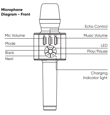 Masingo-Spirito-H11-Karaoke-Machine-Fig-1