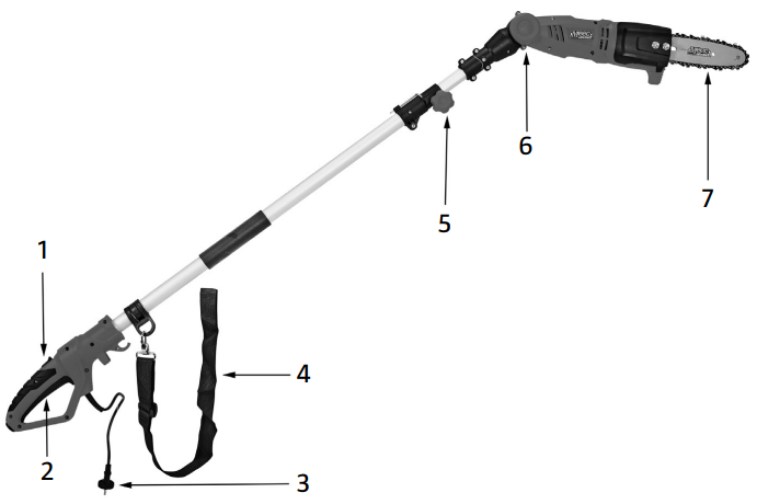 Meec-Tools-004841-Electric-Pruning-Saw-figure-1