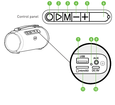 Mixx-Audio-xBoost2-Wireless-Party-Speaker-figure-2